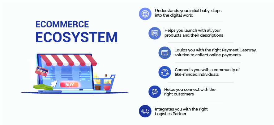 E-commerce in KSA are truly remarkable.
