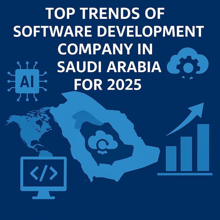 Top Trends of Software Development Company in Saudi Arabia for 2025