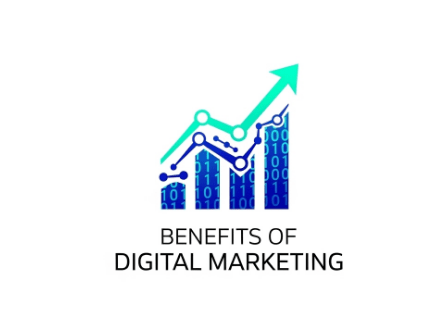 Benefits of Digital Marketing from Afia Digital in KSA