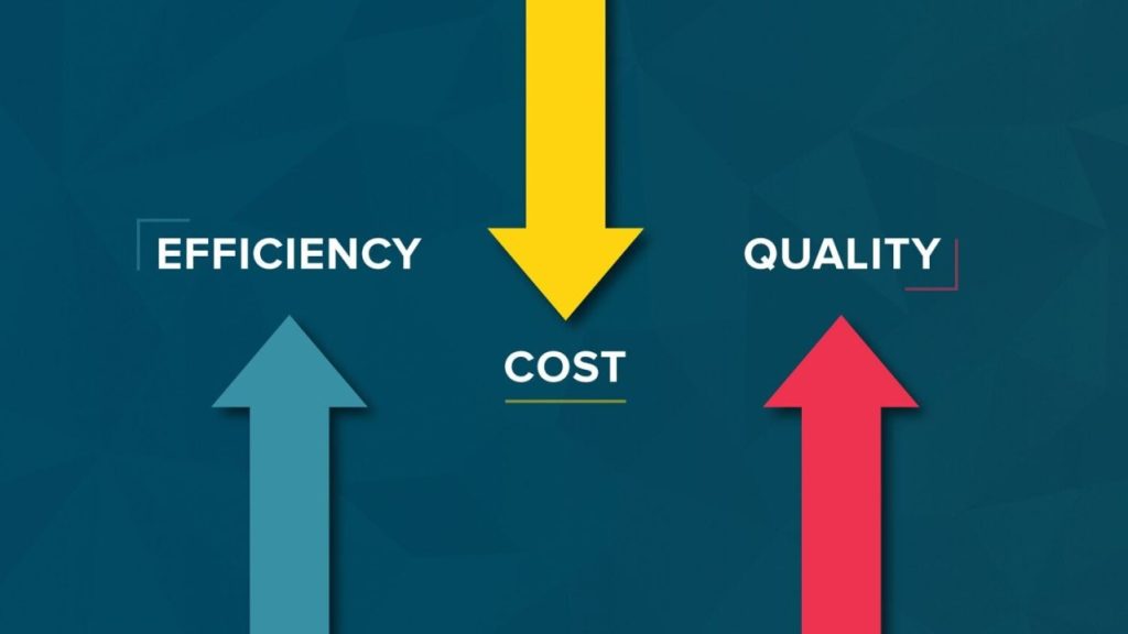 Cost Effective digital marketing ideas by afia digital
