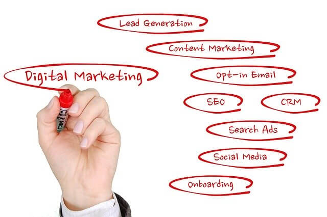 What a Digital Marketing Agency Can Do for Your Business