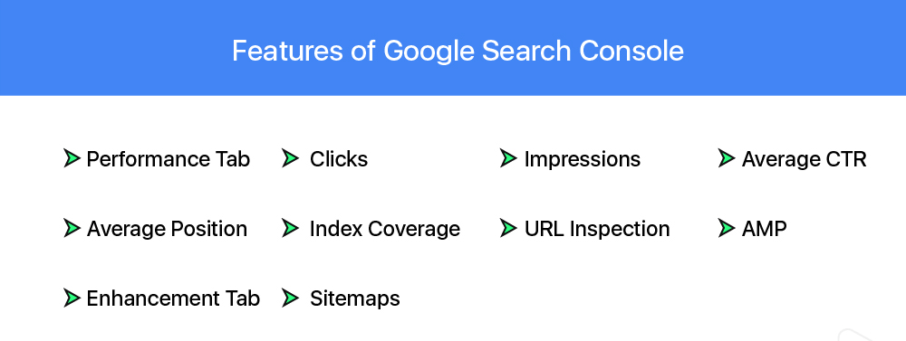 Total Clicks: How many times users clicked on your site in search results.