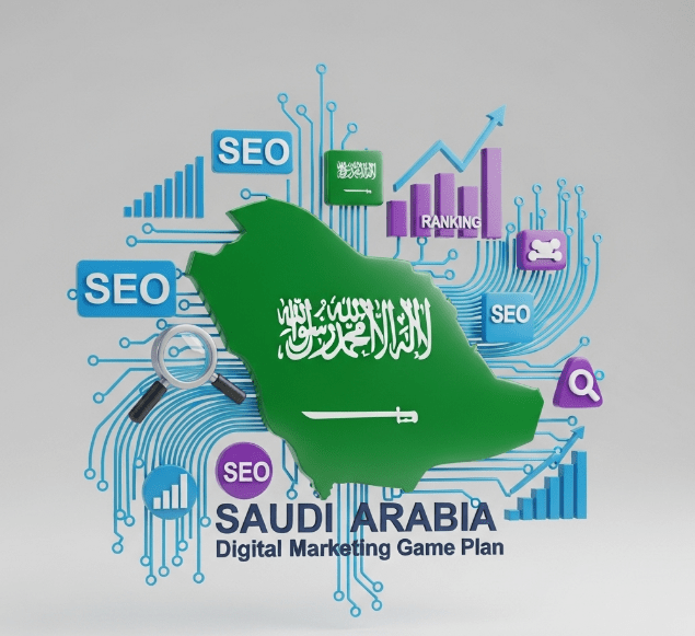 Saudi Digital Marketing Strategy Game Plan