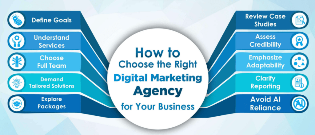 how to choose marketing agency near me