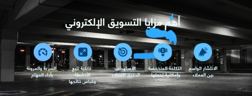 التسويق الالكتروني كأداة أساسية لتحقيق النجاح الرقمي وزيادة الظهور في السوق السعودي